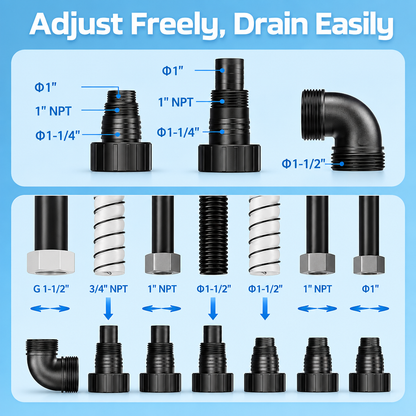 Wristora Submersible Water Pump